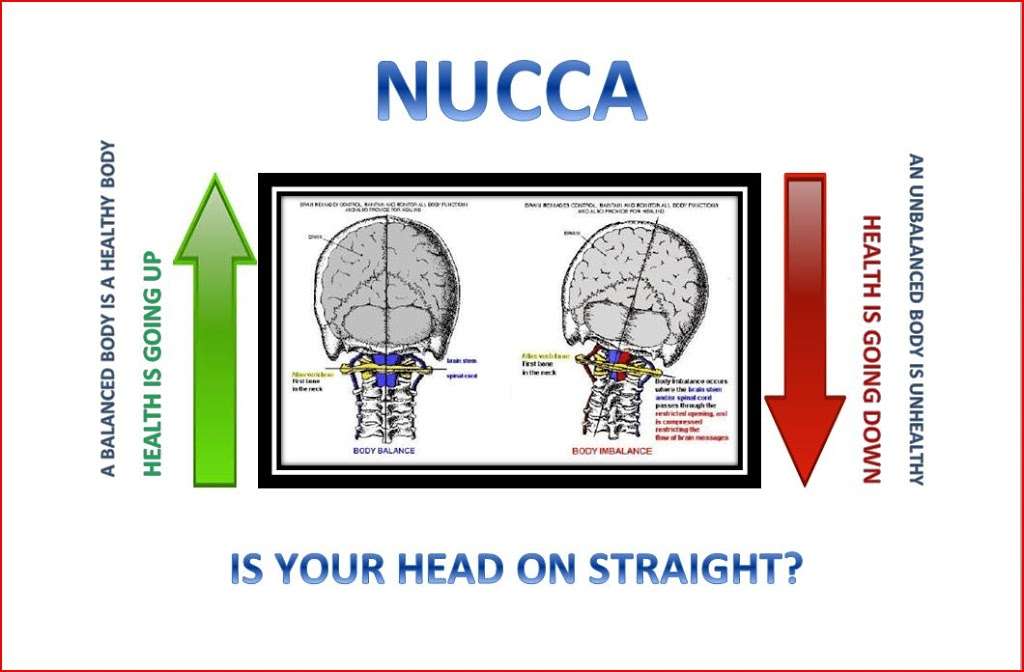 Ennis Chiropractic of Houston NUCCA | 16852 Titan Dr #2620, Houston, TX 77058, USA | Phone: (281) 218-7571