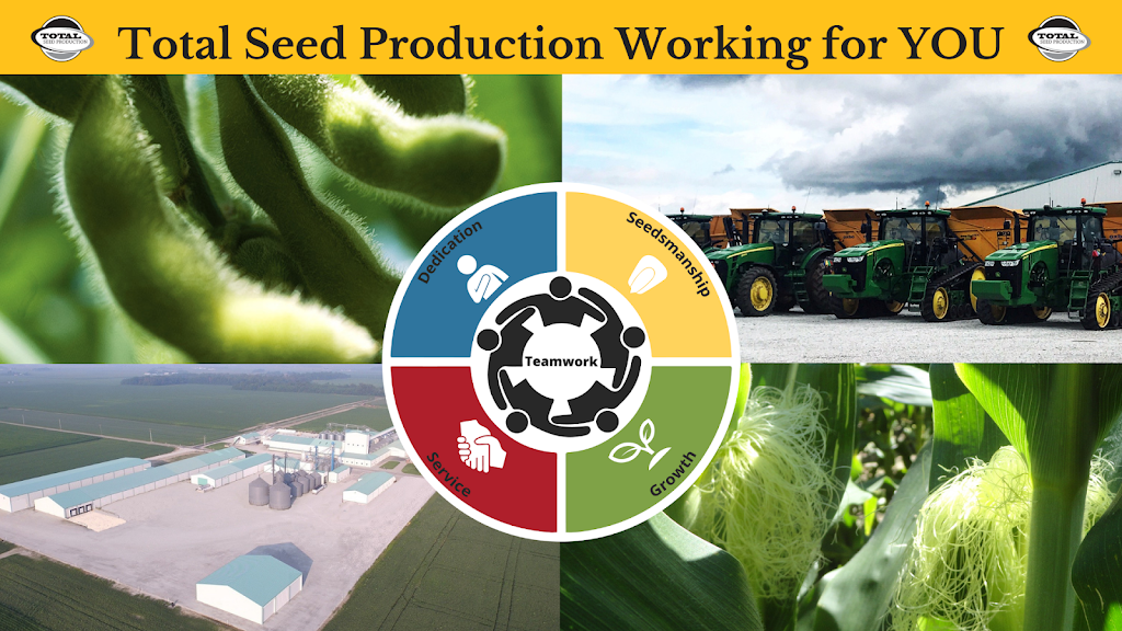 Total Seed Production | 1375 N 800 W, Tipton, IN 46072, USA | Phone: (765) 963-5960