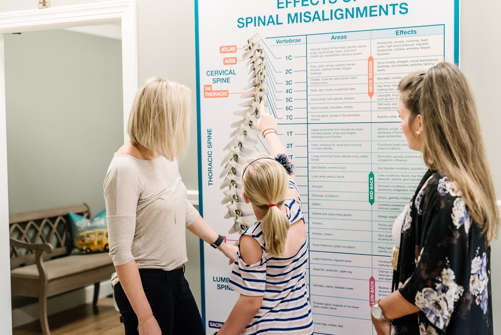 Crossroads Chiropractic | 8078 TN-100, Nashville, TN 37221 | Phone: (615) 378-7813