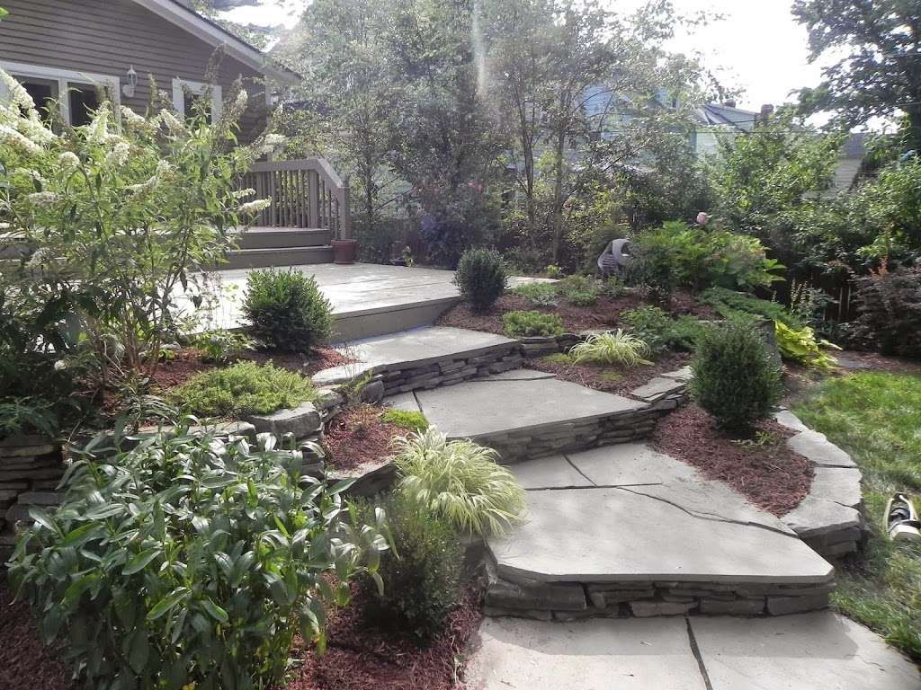 Anne Fahey Garden Design and Consulting | 5 Wootton Rd, Essex Fells, NJ 07021, USA | Phone: (973) 226-7326