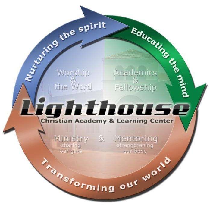 Lighthouse Learning Center | 5525 W Illinois Ave, Dallas, TX 75211, USA | Phone: (214) 339-2207
