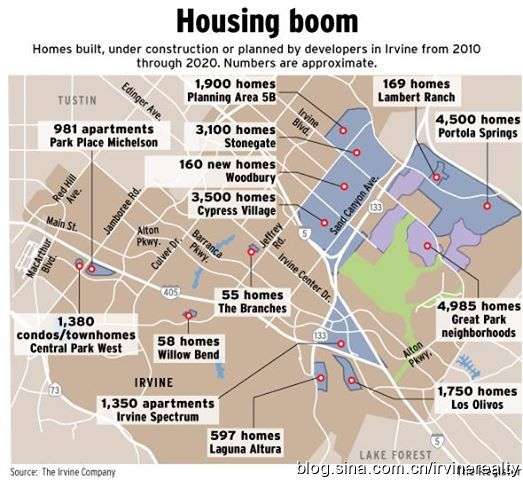 Irvine Realty | 21 Firestone, Irvine, CA 92614, USA | Phone: (951) 666-3288