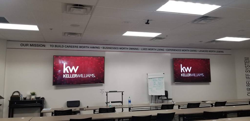 Keller Williams Integrity First Realty | 830 S Higley Rd, Gilbert, AZ 85296, USA | Phone: (480) 854-2400