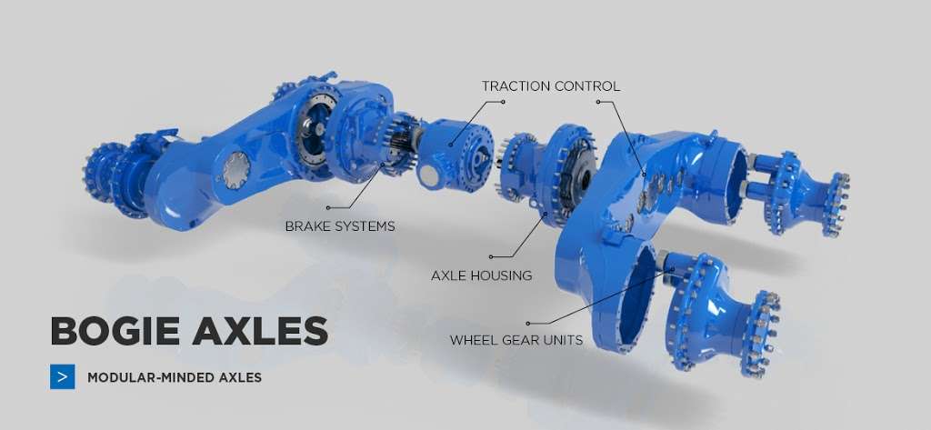 NAF Axles North America | 6245 Seneca Rd, Morris, IL 60450 | Phone: (815) 941-2025