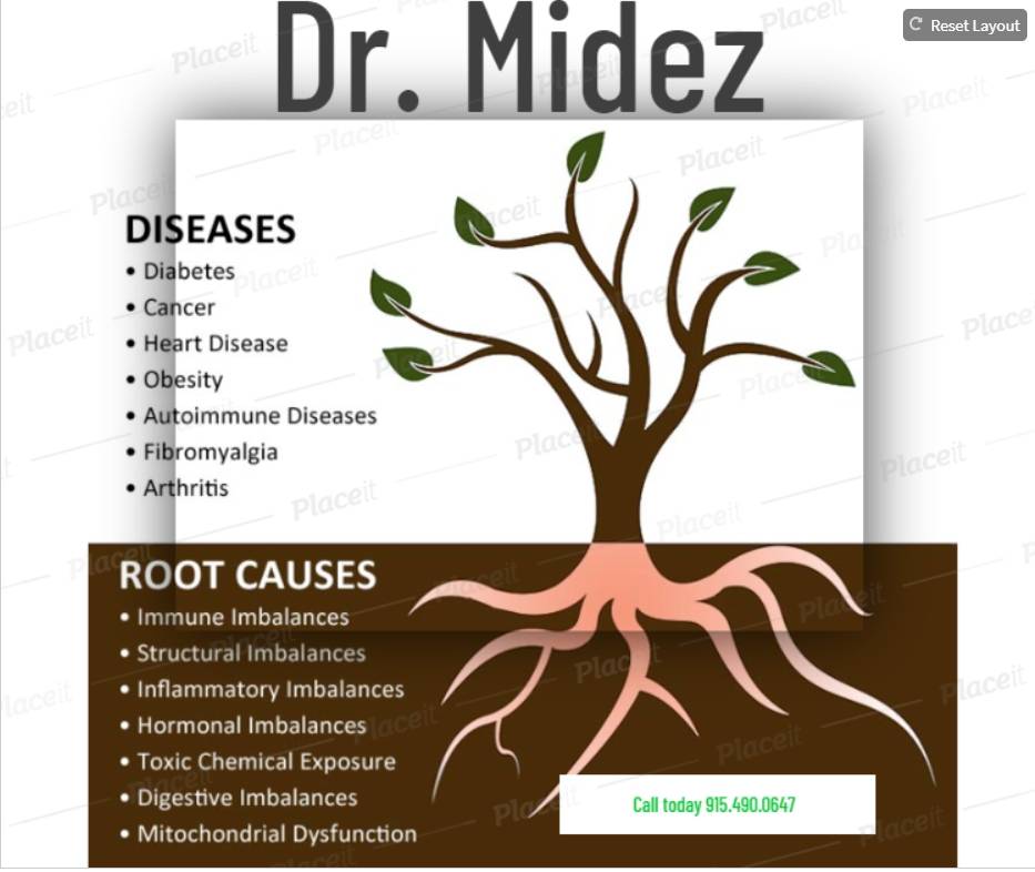 ? Functional Medicine of El Paso ? | 124 W Castellano Dr ste 201 unit a, El Paso, TX 79912, USA | Phone: (915) 490-0647