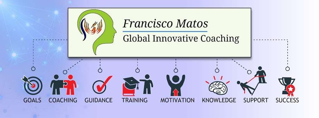 Global Innovative Coaching | Fort Lauderdale, FL 33317, USA | Phone: (305) 790-8763