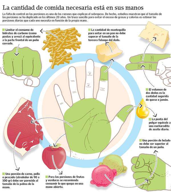 herbalife teambienestar distribuidor | 3815 Bowline Cir #101, Kissimmee, FL 34741, USA | Phone: (407) 448-0162