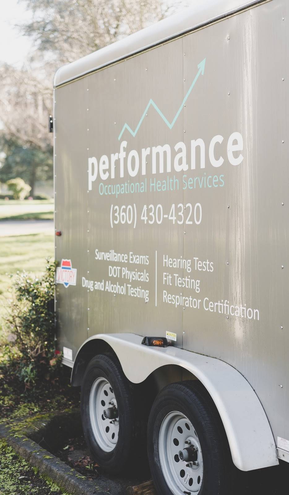 Performance Occupational Health Services | 11109 NE 14th St A, Vancouver, WA 98684 | Phone: (360) 334-7001