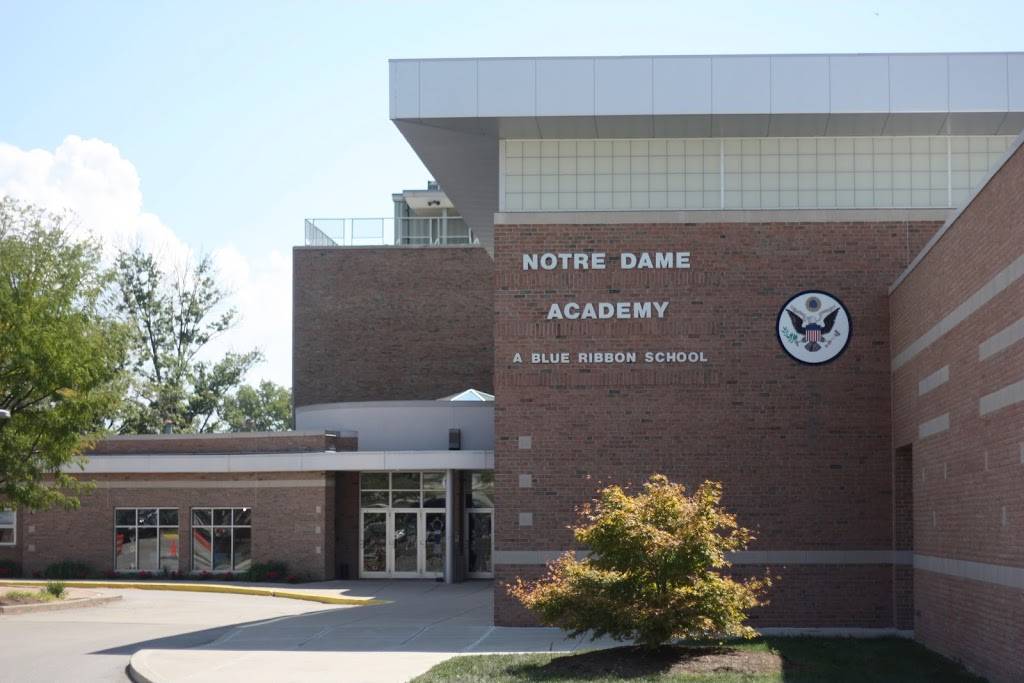 Notre Dame Academy | 1699 Hilton Dr, Park Hills, KY 41011, USA | Phone: (859) 261-4300