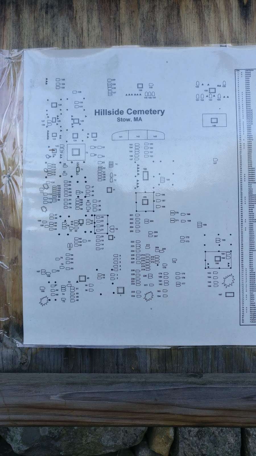 Hillside Cemetery | Stow, MA 01775, USA | Phone: (978) 461-1403