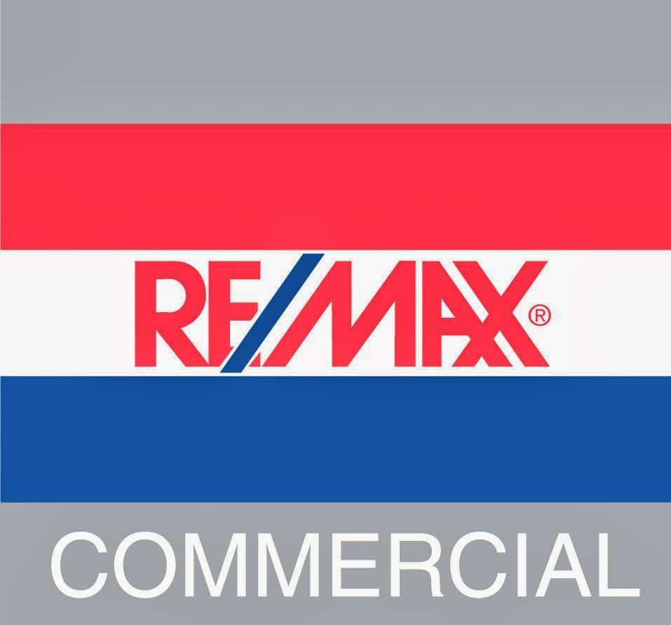 RE/MAX Synergy | 15607 S Harlem Ave, Orland Park, IL 60462 | Phone: (708) 429-4300