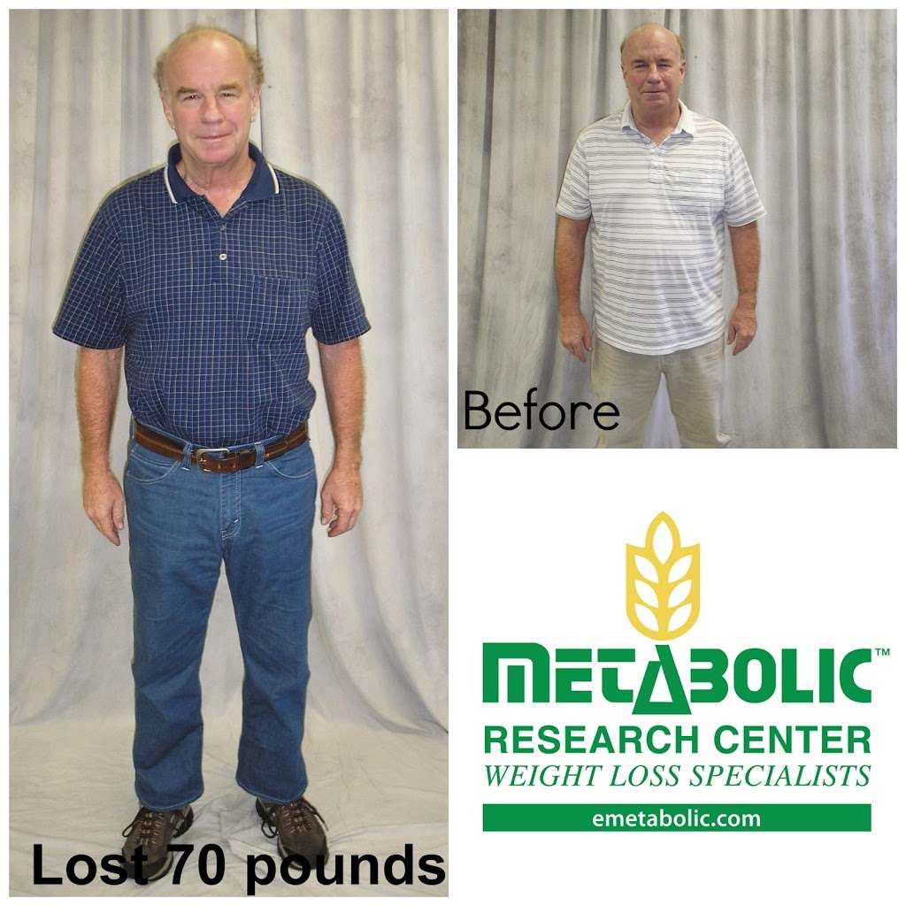 Metabolic Research Center | Daytona Beach | 104 Lacosta Ln #110, Daytona Beach, FL 32114, USA | Phone: (386) 274-5909