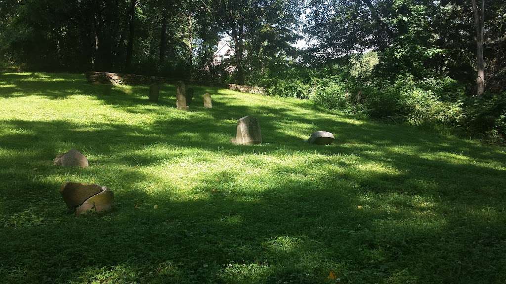 Bullock Octagonal School 1838 | 15-37 Ring Rd, Chadds Ford, PA 19317, USA