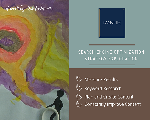 Mannix | 7151 OKelly Chapel Rd, Cary, NC 27519, USA | Phone: (919) 792-8692