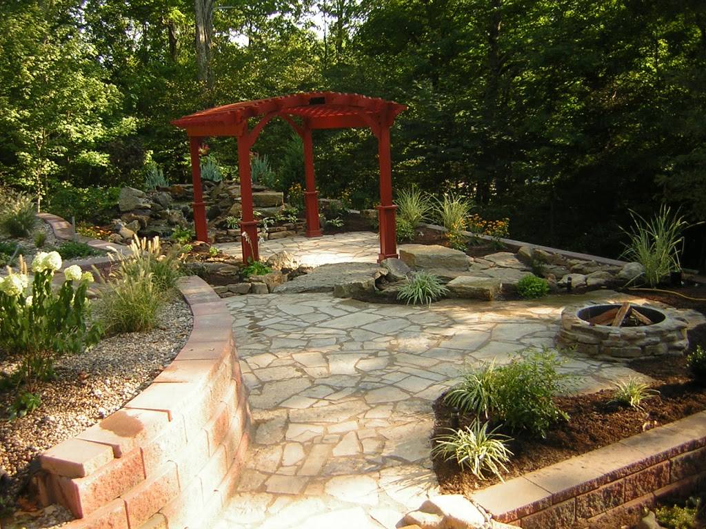 Sounds of Water - Water Garden and Landscape Nursery | 6830 County Rd 311, Sellersburg, IN 47172, United States | Phone: (812) 246-0260