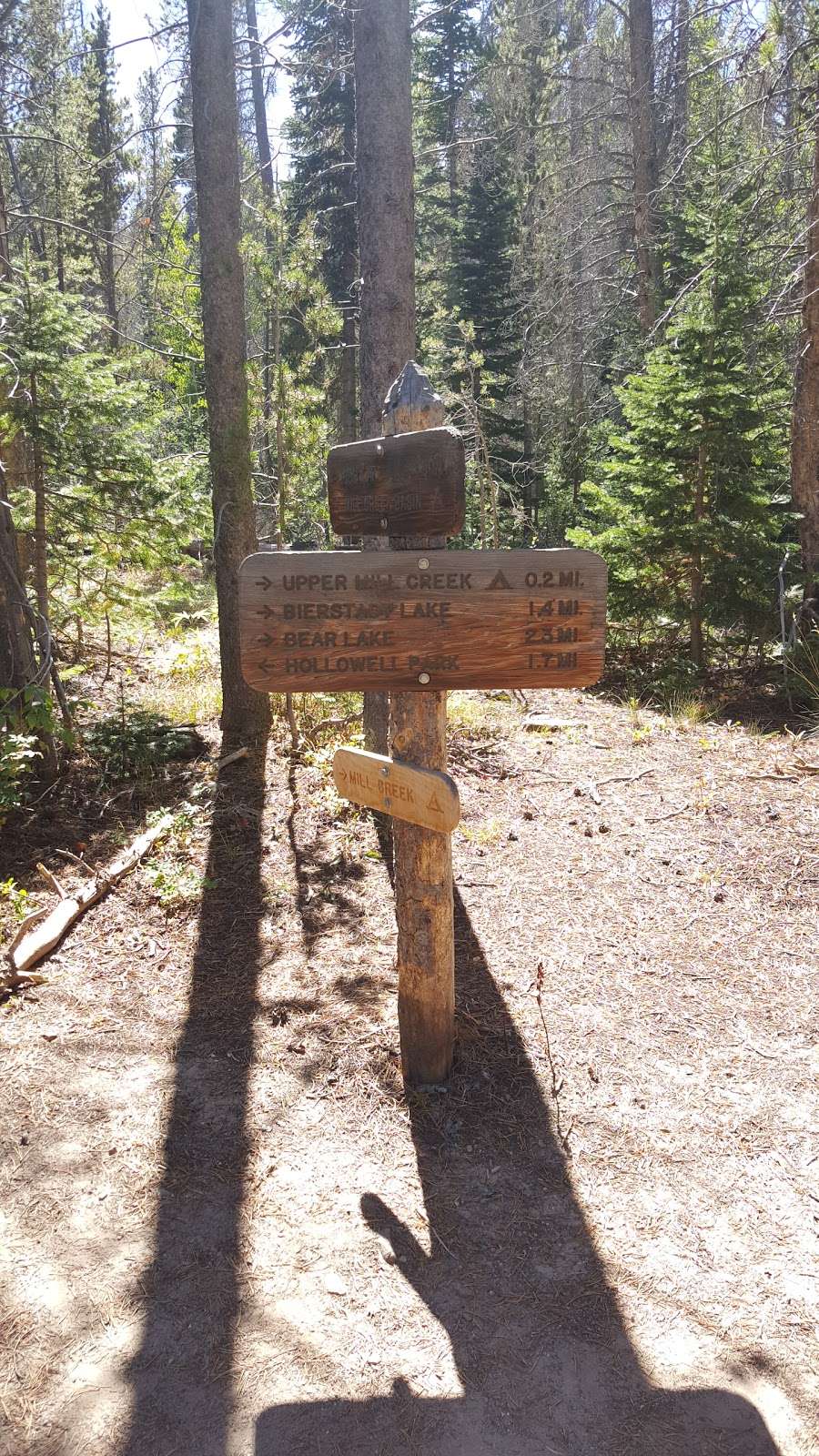 Mill Creek Basin | Estes Park, CO 80517, USA