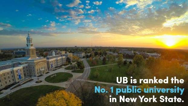 University at Buffalo School of Management Full-Time MBA / MS Pr | 203, Alfiero Center, Buffalo, NY 14260, USA | Phone: (716) 645-3204