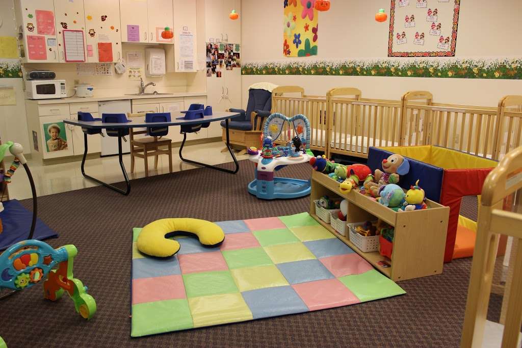 U-GRO Learning Centres | 3017 Lititz Pike, Lititz, PA 17543, USA | Phone: (717) 581-4291