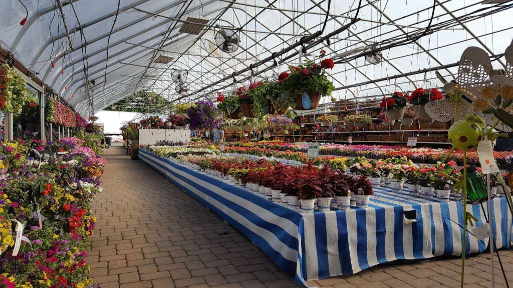 Matawan World of Gardening | 3963 County Rd 516, Matawan, NJ 07747, USA | Phone: (732) 441-1188