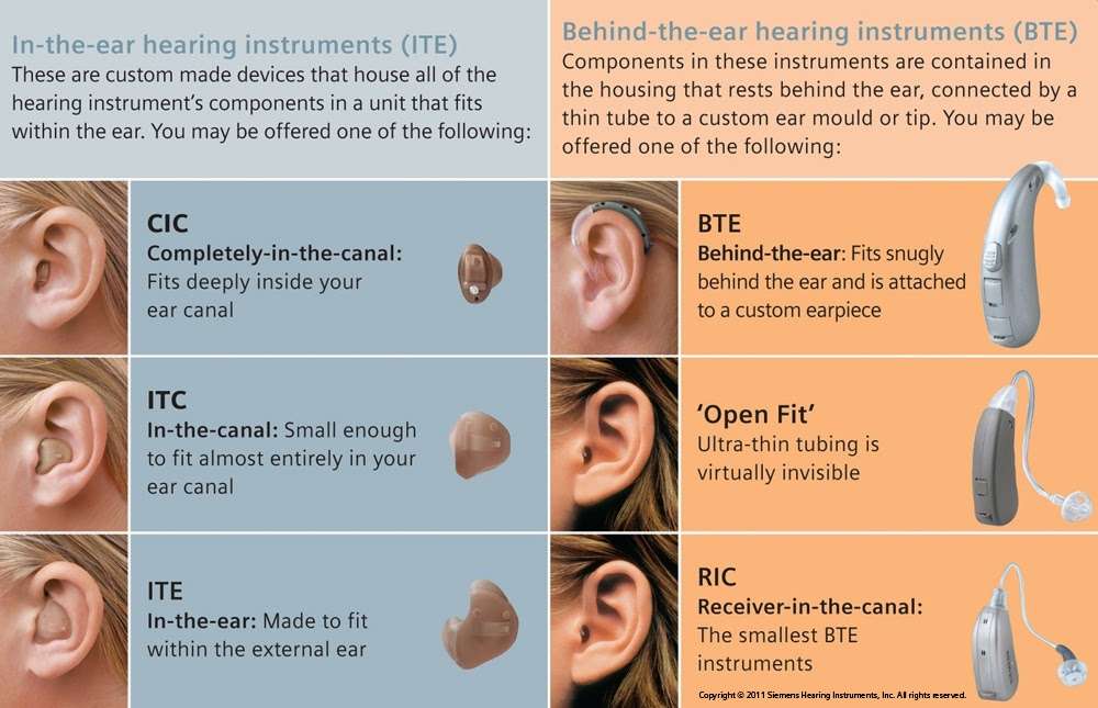 Hearing Aid Station | 1415 Colorado Street, Suite 201 2nd Floor, please take elevator, Glendale, CA 91205, USA | Phone: (818) 900-4327