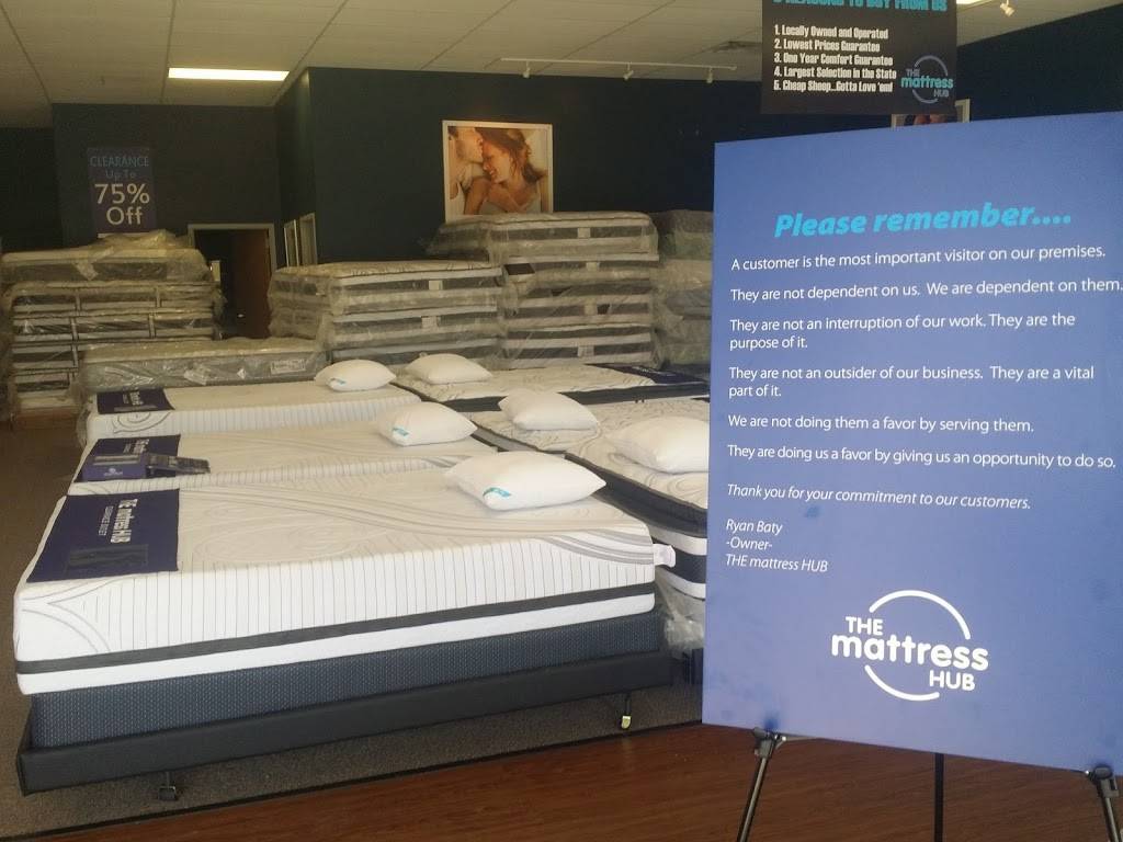 Clearance Mattress Outlet - The Mattress Hub | 2484 S Broadway #500, Wichita, KS 67211, USA | Phone: (316) 239-6780