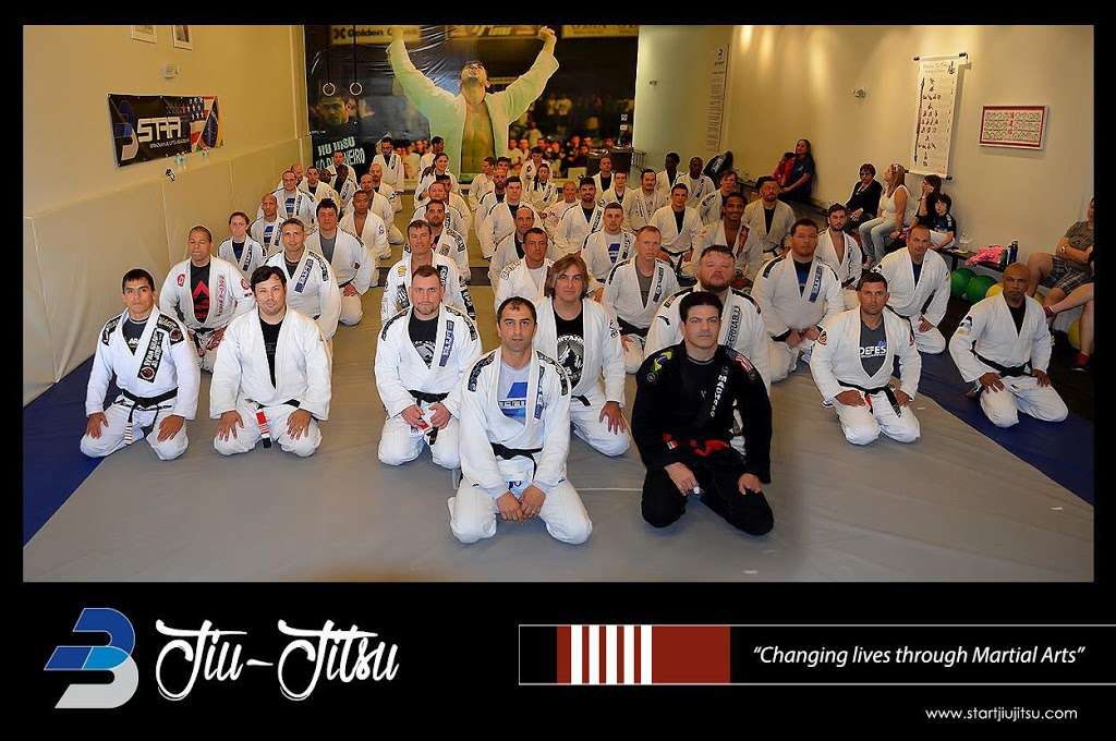 START Jiu Jitsu Academy | 1723 12335, Pembroke Rd, Miramar, FL 33025, USA | Phone: (786) 543-0001