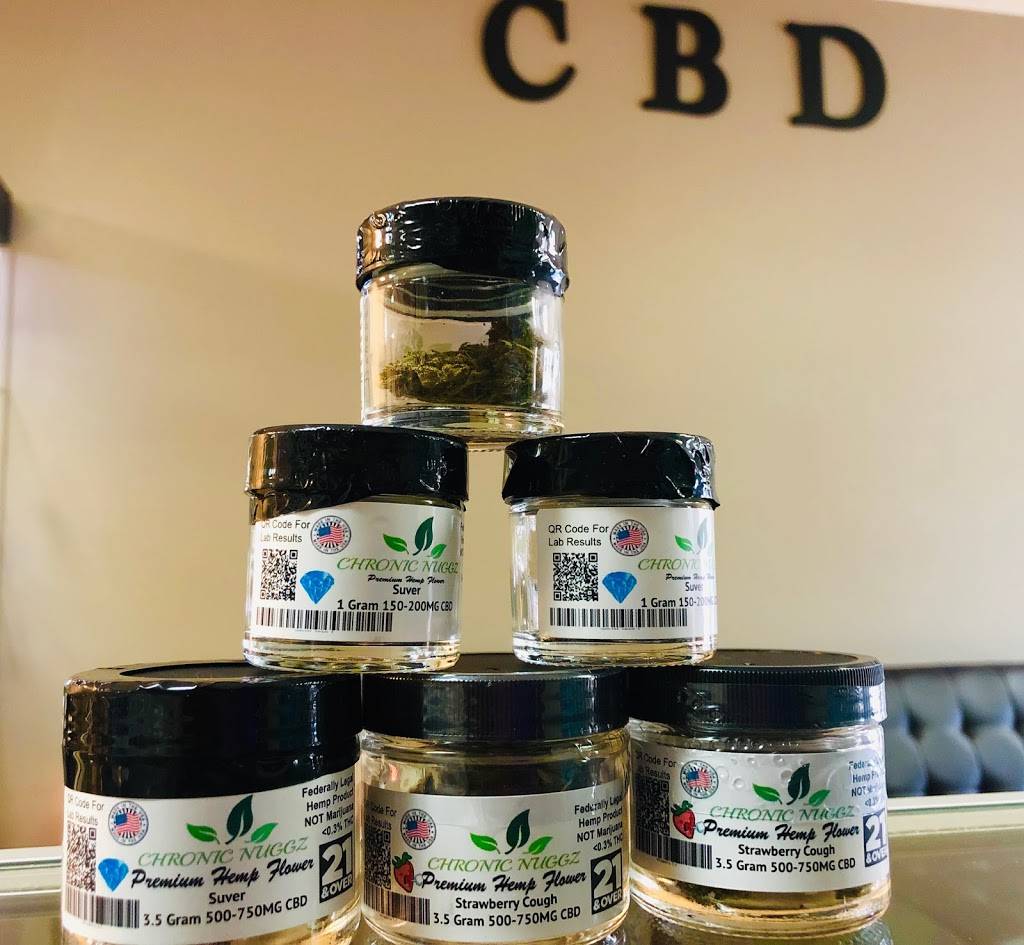 Key to Life Botanicals-CBD Hemp Shop | 1700 N Main Ave #103, San Antonio, TX 78212 | Phone: (210) 476-5433