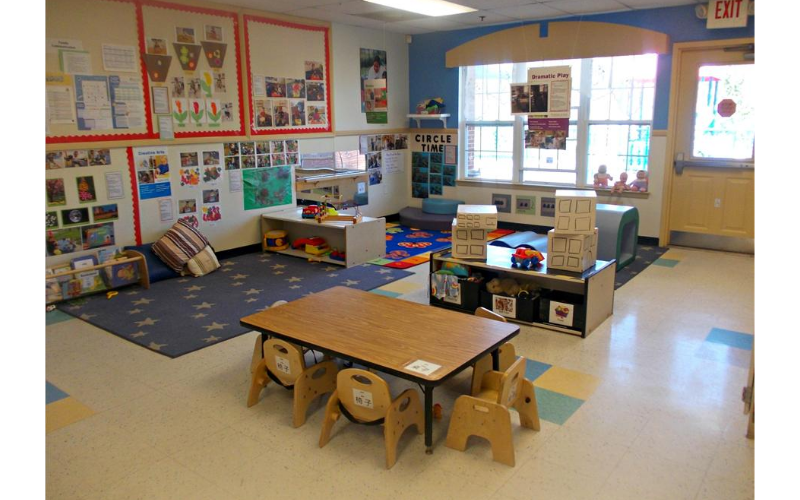 Hockessin KinderCare | 6696 Lancaster Pike, Hockessin, DE 19707, USA | Phone: (302) 234-8680