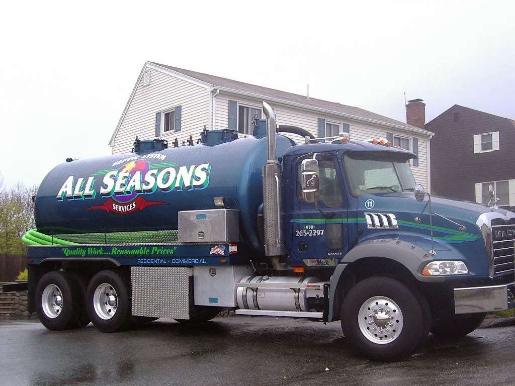 All Seasons Septic System Services | 22 Reservoir Rd, Gloucester, MA 01930, USA | Phone: (978) 265-2297