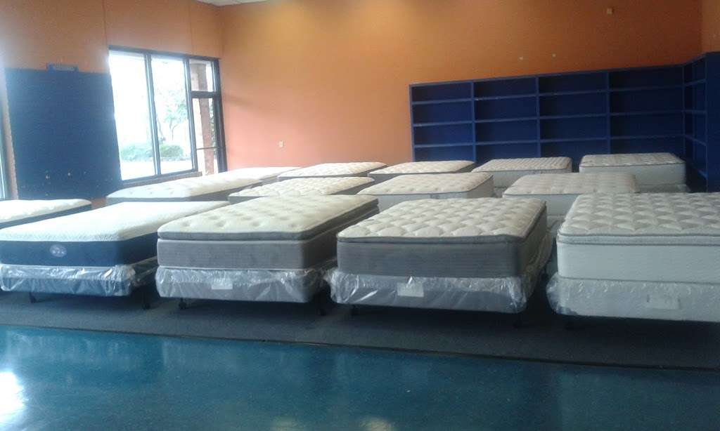 Mattress Outlet of Concord | 42 Manor Ave SW, Concord, NC 28025, USA | Phone: (980) 781-0364