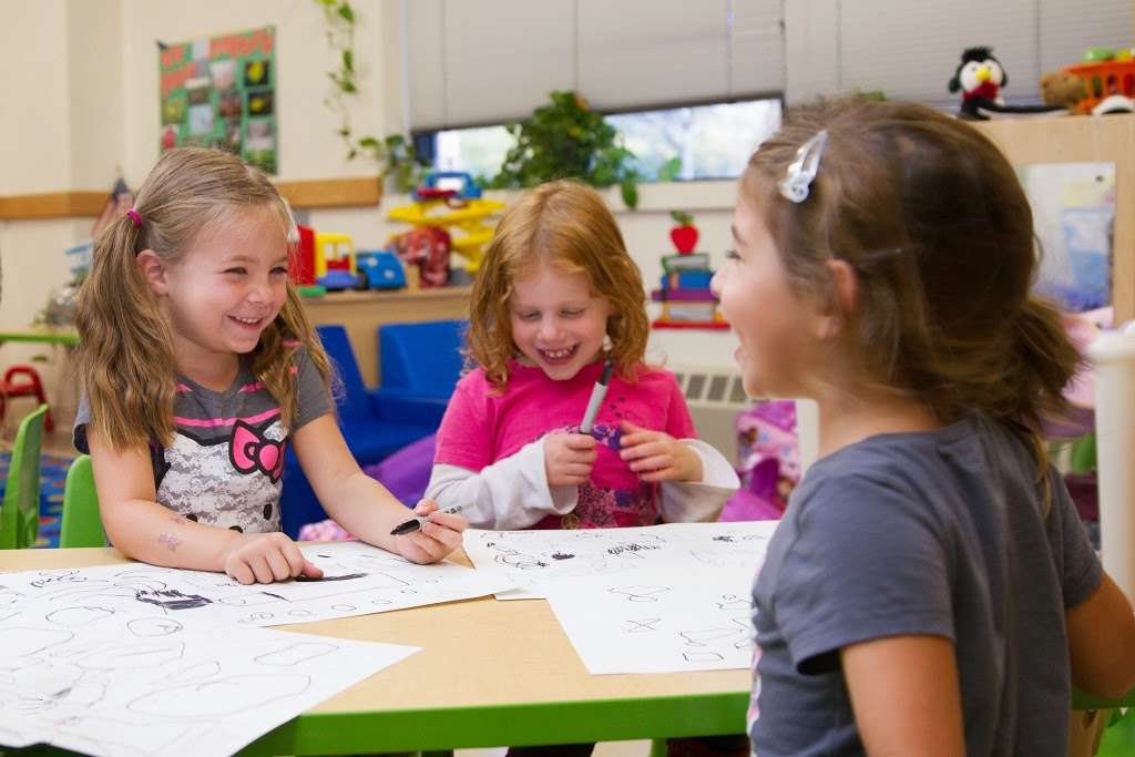 The Leonard and Syril Rubin Nursery School | 411 E Clinton Ave, Tenafly, NJ 07670 | Phone: (201) 408-1430