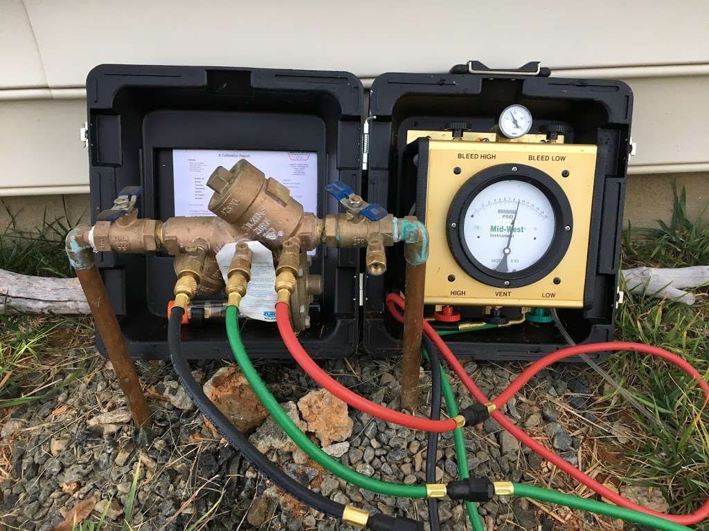 Bravo Co. Backflow | 9260 Ahavah Ln, Indian Trail, NC 28079, USA | Phone: (704) 400-6690