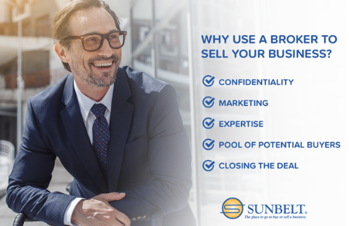 Sunbelt Business Brokers of Dallas Metro | 3232 McKinney Ave Suite 500, Dallas, TX 75204, USA | Phone: (972) 528-8710