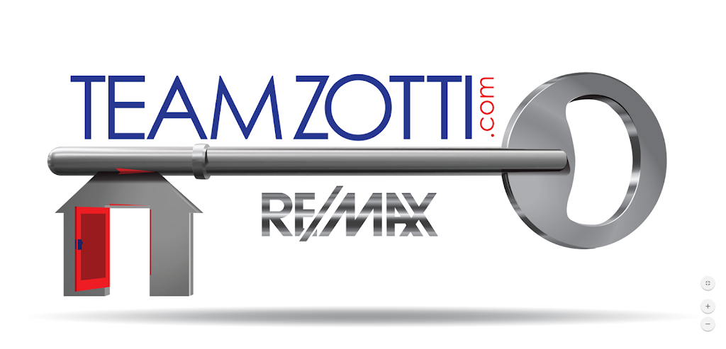 Team Zotti Real Estate | 3001 W Rancho Vista Blvd, Palmdale, CA 93551, USA | Phone: (661) 622-3476