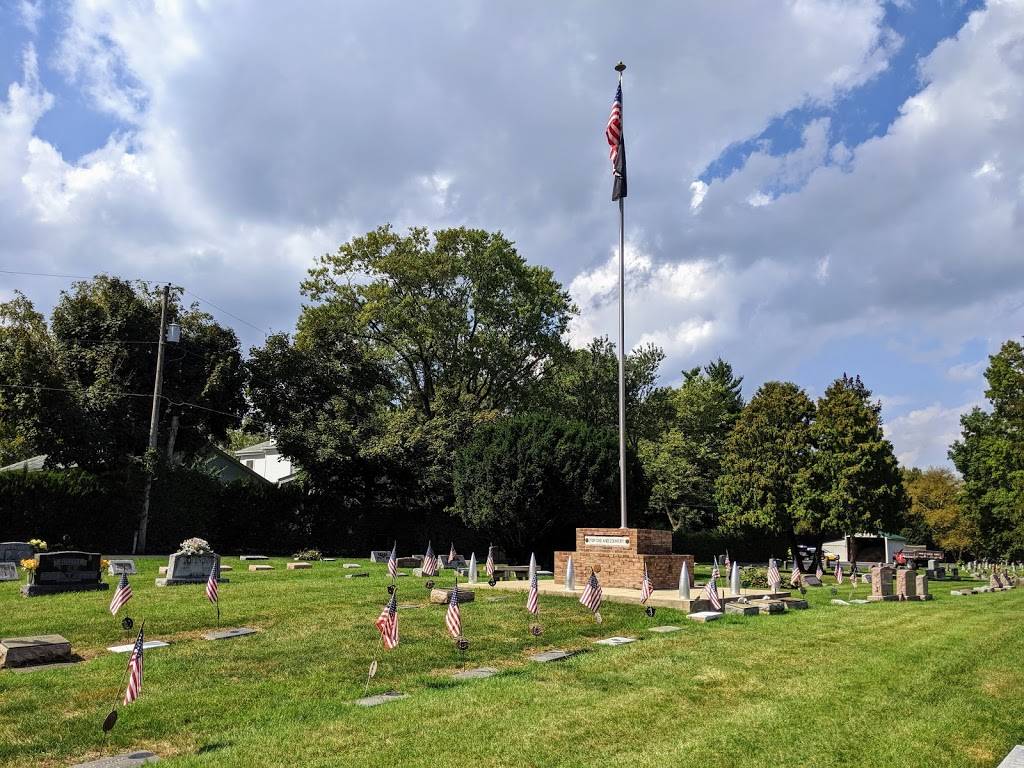 Wesley Chapel Cemetery | 3225 Dublin Rd, Hilliard, OH 43026, USA | Phone: (614) 876-2236