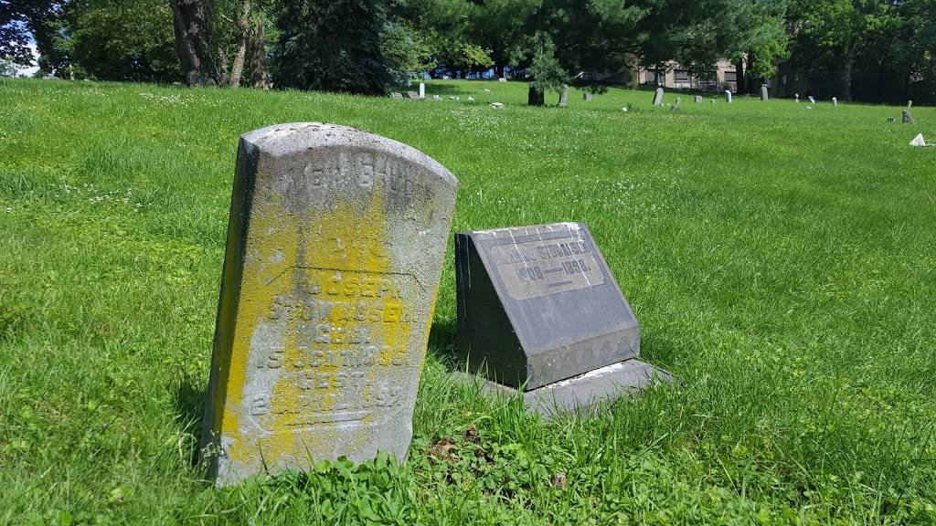 Minersville Cemetery - LCMS | 3096 Vancroft St, Pittsburgh, PA 15219, USA | Phone: (412) 683-4121