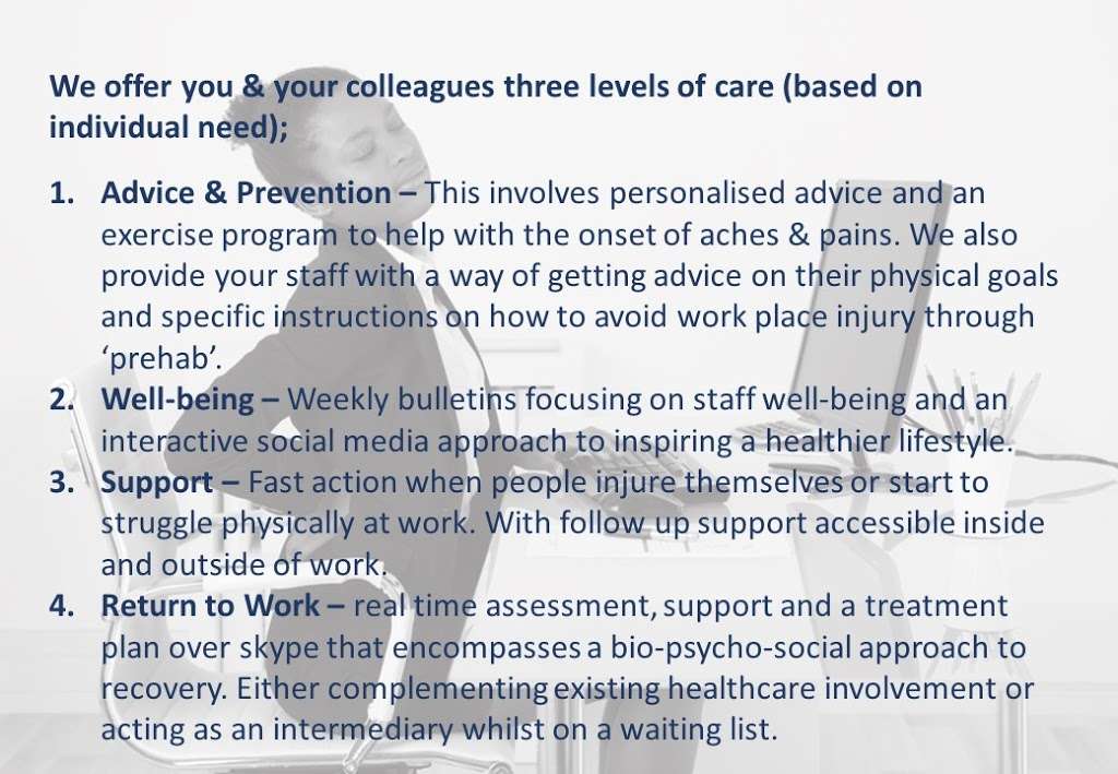 247physio.Online | 187A Worple Rd, Wimbledon, London SW20 8RE, UK | Phone: 020 3151 9255