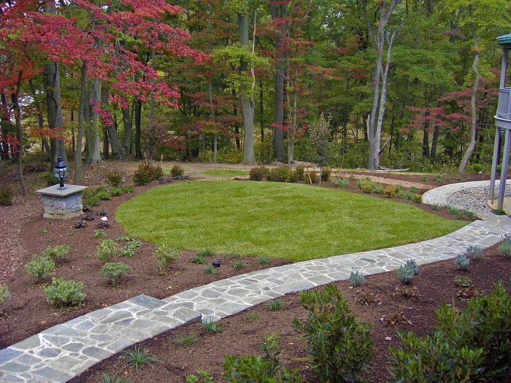 Unity Landscape Design Build | 3621 Church Hill Rd, Church Hill, MD 21623, USA | Phone: (410) 556-6010