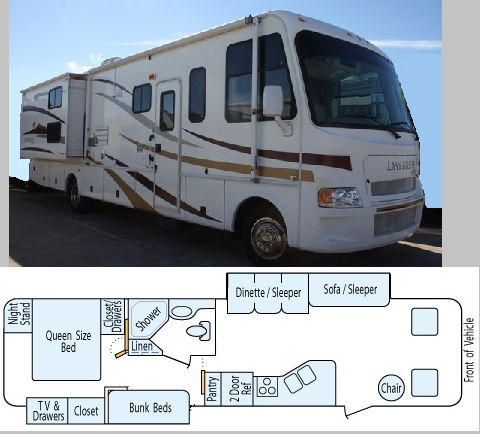 Cypress RV Center | 12727 Cypress North Houston Rd, Cypress, TX 77429 | Phone: (281) 745-0400