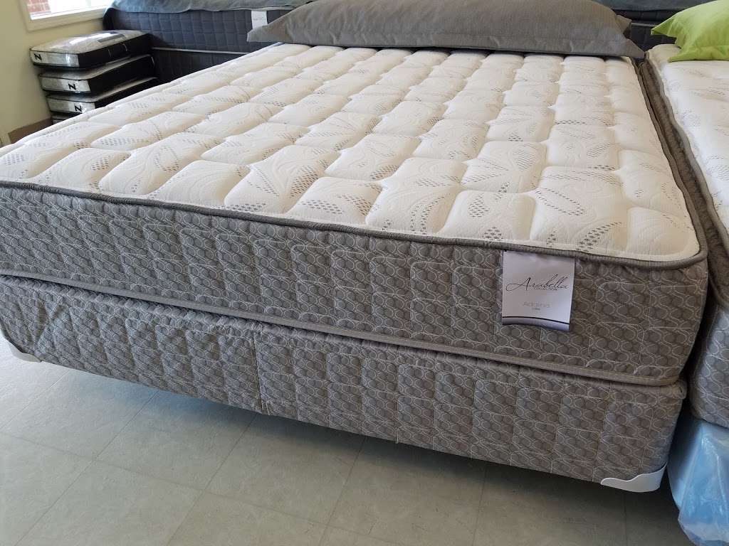 Mattress Man | 1270 W Foxwood Dr, Raymore, MO 64083 | Phone: (816) 331-6000