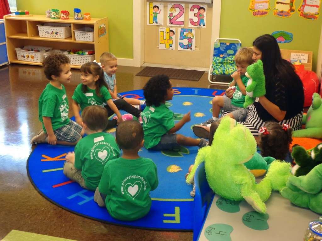 Giant Steps Early Learning School | 7900 Old Tezel Rd, San Antonio, TX 78250, USA | Phone: (210) 521-6677