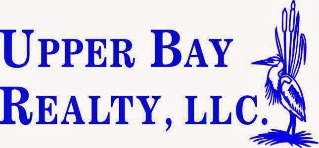 Upper Bay Realty, LLC | 1281 Hopewell Rd, Port Deposit, MD 21904, USA