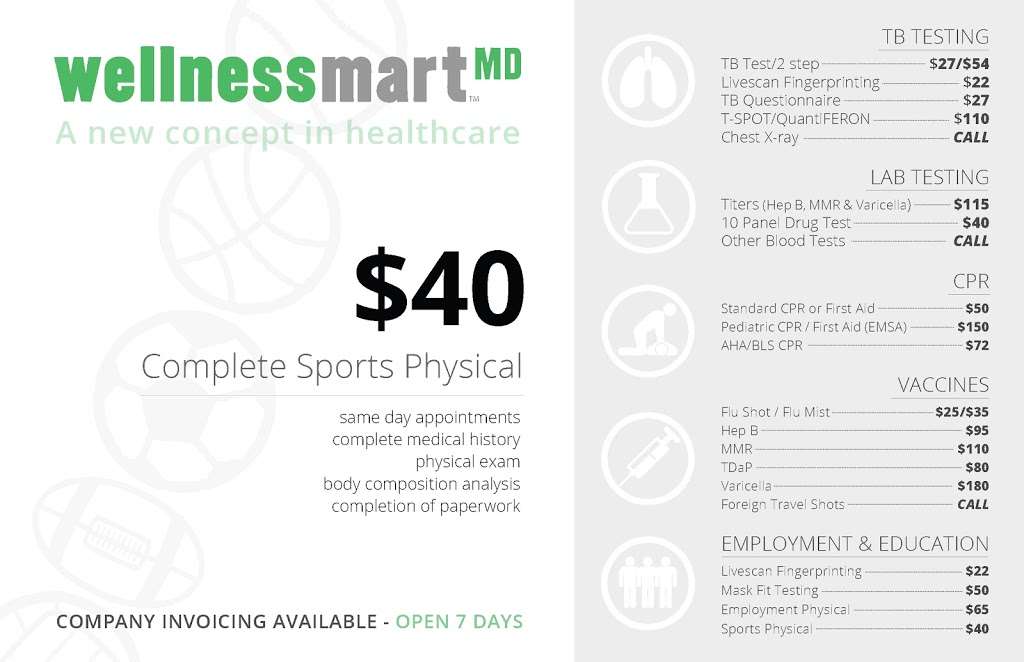 WellnessMart, MD | 2211 Palo Verde Ave, Long Beach, CA 90815 | Phone: (562) 598-0700