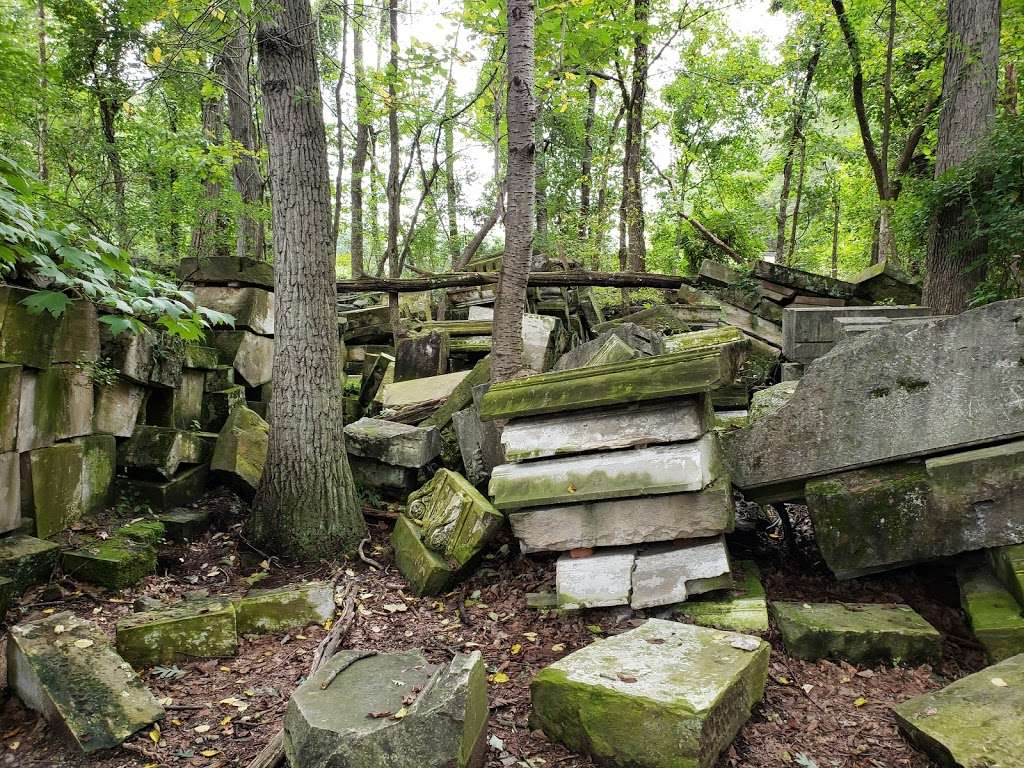 Rock Creek Capitol Ruins | Washington, DC 20015, USA