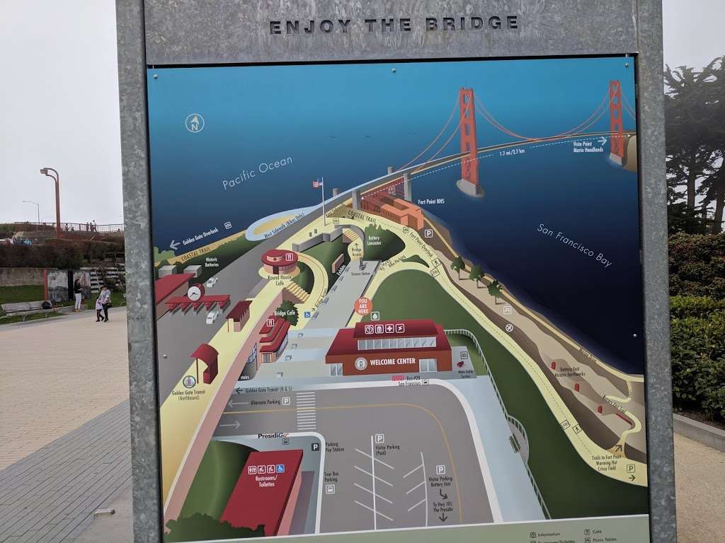 History Of Golden Gate Bridge | San Francisco, CA 94129, USA