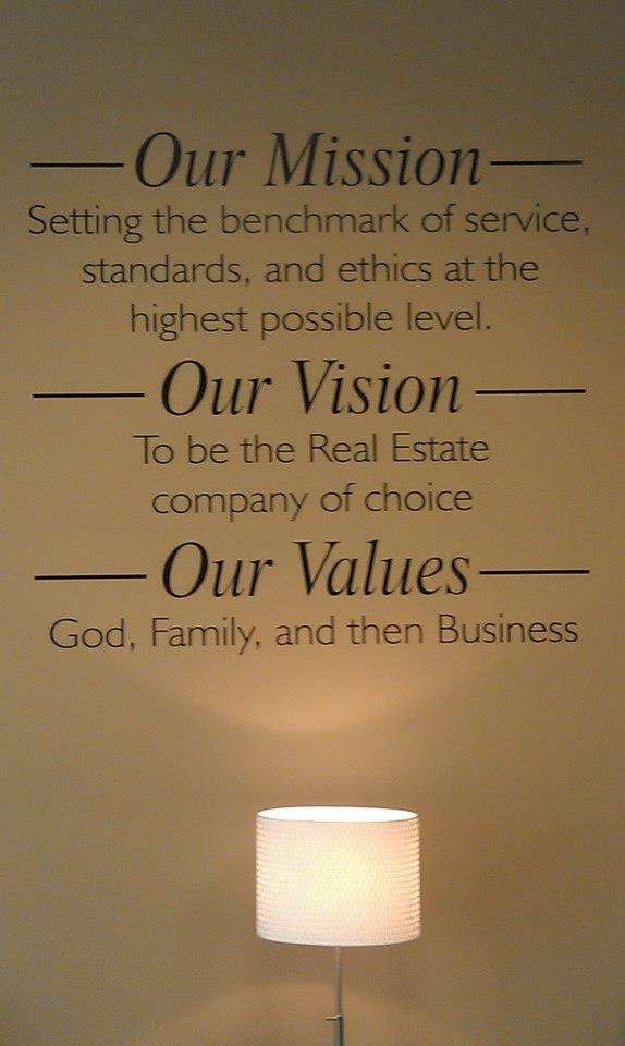 Keller Williams Realty Central Delaware | 1671 S State St, Dover, DE 19901, USA | Phone: (302) 677-0020