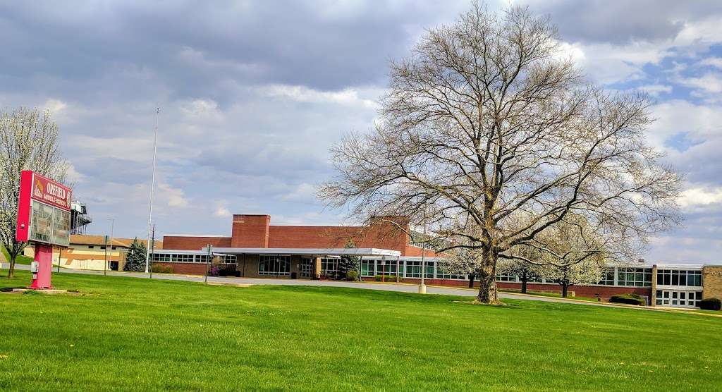 Orefield Middle School | 2675 PA-309, Orefield, PA 18069, USA | Phone: (610) 351-5750