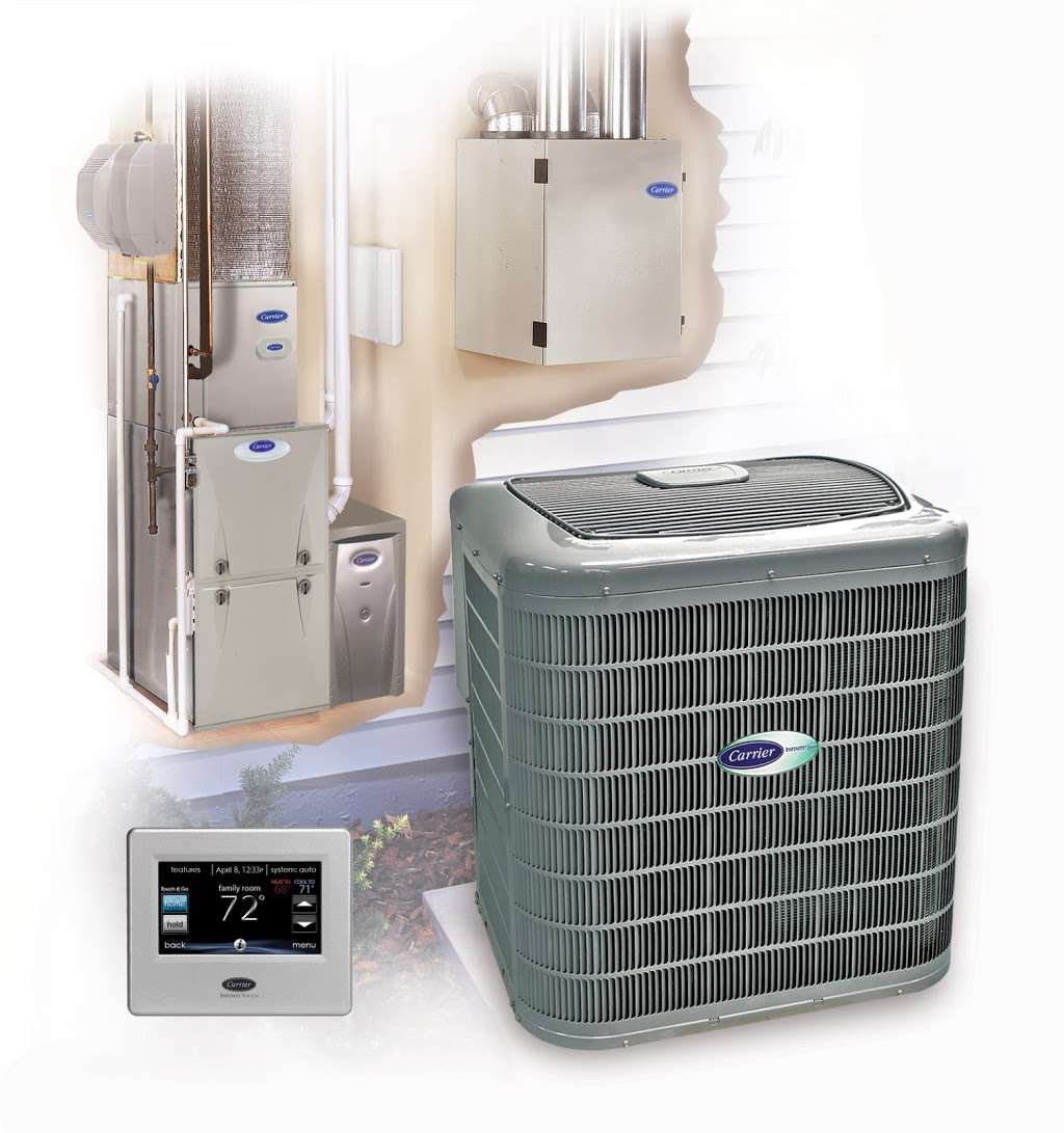 Maynard Refrigeration Services Heating & Air Conditioning | 215 11th St SW, Hickory, NC 28602, USA | Phone: (828) 327-6486