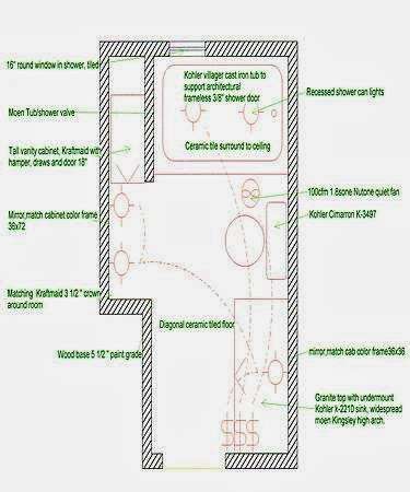 Beyond Construction Palos Verdes | 2325 Palos Verdes Dr W, Palos Verdes Estates, CA 90274, USA | Phone: (310) 862-2222