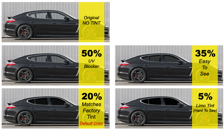 Pro Tint, Inc. | 3640 N Wells St, Fort Wayne, IN 46808, USA | Phone: (260) 482-4024